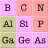 icon Elements(Elementen periodiek systeem Quiz) 2.2