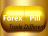 icon Forex Pill Course(Forex Pill Trading Course 2024) 5.7