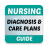 icon Nursing Diagnosis and Care Plans(Nursing Diagnosis Care Plans) 3.1.0