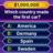 icon Millionaire(Miljonair Quiz: Trivia Games) 1.0.45