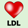 icon LDL Cholesterol Calculator(LDL-cholesterolcalculator)