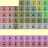 icon Periodic Table(Periodiek systeem) 10.6