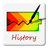 icon battery history(Batterij geschiedenis) 5.9