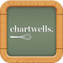 icon Chartwells(Chartwells by HKT
)