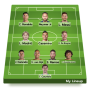 icon My Lineup: Lineup Builder (Mijn Opstelling: Opstellingsbouwer)