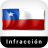 icon com.infraccion.chile(INFRACCIÓN DE MULTAS - CHILI
) 1.0.3