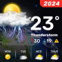 icon Weather(lokale weersvoorspelling -Widget)
