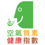 icon HK AQHI(HK AQHI 香港空氣質素健康指數
)