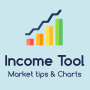 icon Income ToolMarket tips & Charts(Income Tool - Markttips Grafieken
)