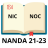 icon NANDA 21-23(2021 - 2023 NIC EN NOC) 11.1