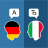 icon DE-IT Translator(Duitse Italiaanse vertaler) 3.4.3