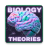 icon Biology E Theories(BIOLOGIE E THEORIES) 0.110