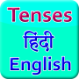 icon Tenses Hindi English(Tijden Hindisch Engels)