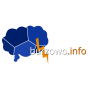 icon Burzowo.info(Burzowo.info - Bliksemkaart
)