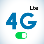 icon 4G LTE Mode only (4G Alleen LTE-modus)