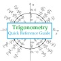 icon Trigonometry Quick Reference (Trigonometrie Snelle referentie)