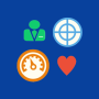 icon 职业兴趣性格测试 (Professionele rentetest)