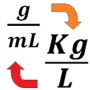 icon Density Converter (Densiteitsconvertor)