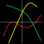 icon Mathematics (Wiskunde)