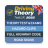 icon 2022 Driving Theory Test UK(Rijtheorie-testkit | RAC) 2.0.0 (14)