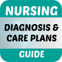 icon Nursing Diagnosis and Care Plans(Nursing Diagnosis Care Plans)