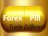 icon Forex Pill Course(Forex Pill Trading Course 2024) 6.2