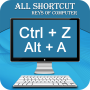 icon Computer Shortcut Keys : Software Shortcut Keys (Sneltoetsen voor computer: sneltoetsen voor software)