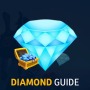 icon FFF Skin Emotes Bundle(Ontvang dagelijkse diamanten FFF-gids)