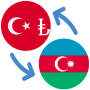 icon Turkish lira Azerbaijani manat(Turkse lira Azerbeidzjaanse manat)
