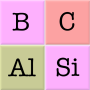 icon Elements & Periodic Table Quiz (Elementen periodiek systeem Quiz)
