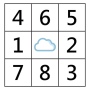 icon Cloud Sudoku - AI Based Sudoku (Cloud Sudoku - AI-gebaseerde Sudoku)