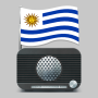 icon radios.de.uruguay.gratis(Uruguayaanse FM en online radio's)