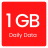 icon Win 1GB Data Daily(1GB data Dagelijkse) 1.0.54
