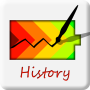 icon battery history(Batterij geschiedenis)