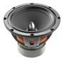 icon Sistemas de Car Audio (Car Audiosystemen)