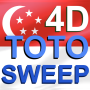 icon Singapore 4D Toto Sweep Result(Singapore 4D Toto Sweep Resultaat)