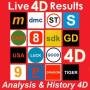 icon Result 4D Live History 4D Toto (resultaat 4D Live geschiedenis 4D Toto)