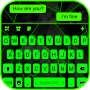 icon Neon Green SMS(Neon Green SMS Keyboard Background
)