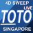 icon SG Pools 4D Toto Results Sweep(SG Pools 4D Toto-resultaten Sweep) 1.0
