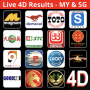 icon Live 4D ResultsMY & SG(Live 4D-resultaten - MY SG Toto)