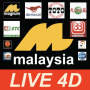 icon Magnum4D Result Today Malaysia(Magnum4D Resultaat vandaag Maleisië)