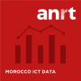icon Morocco ICT Data(Marokko ICT-gegevens)
